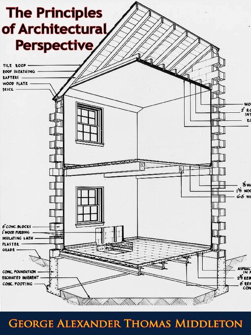 Title details for The Principles of Architectural Perspective by George Alexander Thomas Middleton - Available